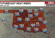 Oklahoma moves from rain into oppressive heat