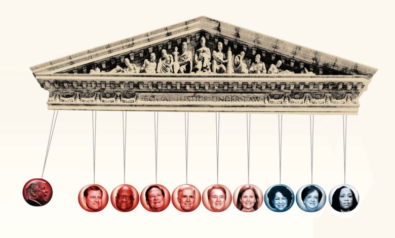 Supreme Court swings on Trump power—then targets regulators