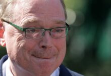 Hassett Declares Inflation Falling as Data Shows Spike