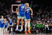 Wings Host Lynx Sunday at 2 p.m. ET