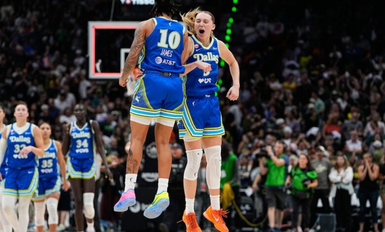 Wings Host Lynx Sunday at 2 p.m. ET