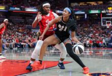 Angel Reese reaches Dream milestones despite loss to Fever