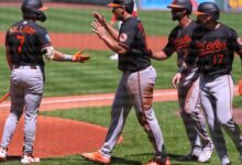 Orioles explode early, rout Red Sox 8-2