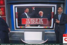 Prediction Markets Fuel Anxiety Over Democratic Socialists’ Surge