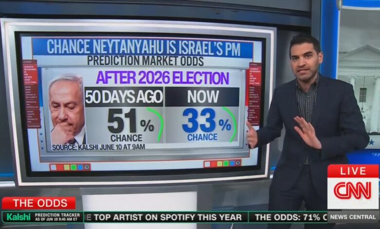Netanyahu’s odds slide as polls and term limits surge Netanyahu’s odds slide as polls and term limits surge