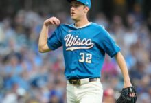 Braves slump hits at Truist Park as Miz pitches