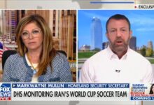 Mullin Warns Iran Tried Sneaking IRGC Tied Entrants