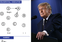 Trump claims perfect MoCA score—how does it work?