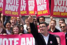 Burnham wins Makerfield, forcing Starmer leadership showdown