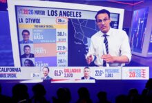 California vote counts drag on as ballots swing