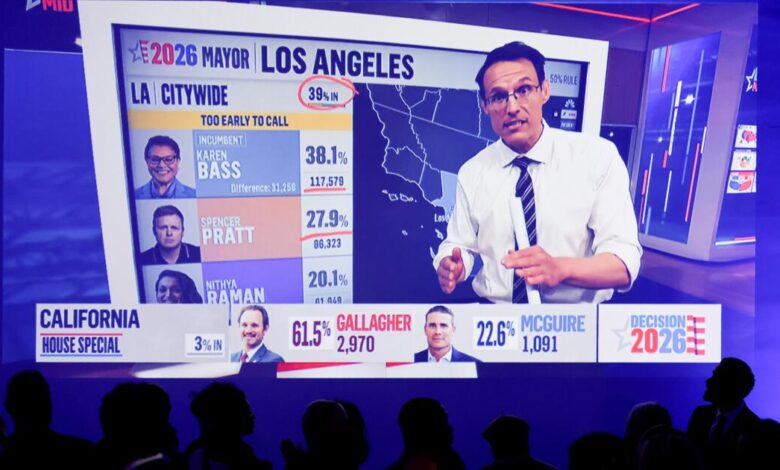 California vote counts drag on as ballots swing