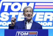 Steyer’s 6 million California bid collapses in primary