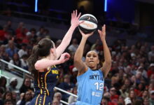 Sky season turns into waiting after late losses