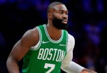 Charania: Jaylen Brown never requested a trade