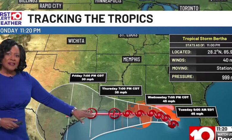 Tropical Moisture Dominates With Rain Chances Holding into the Weekend