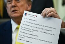 Lawsuit challenges Trump’s 0K-a-month Truth Social early access fee