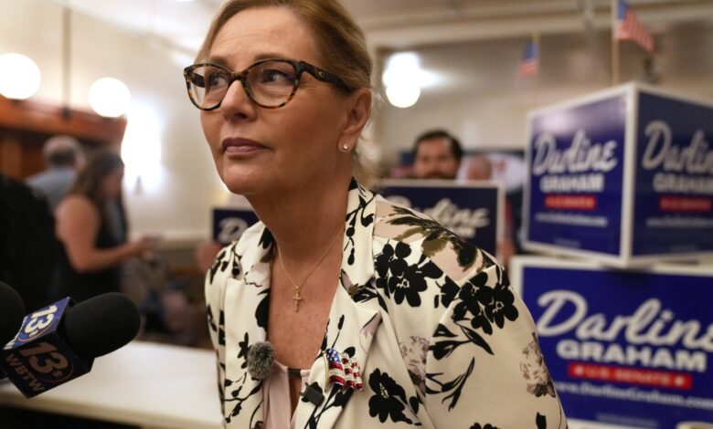 South Carolina Republicans hold primary to pick Senate replacement for the late Lindsey Graham – WTOP News South Carolina Republicans hold primary to pick Senate replacement for the late Lindsey Graham – WTOP News