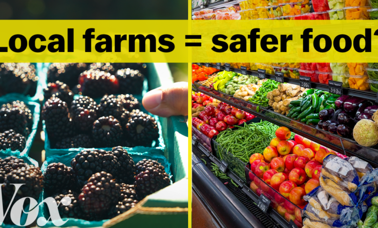 Is the food at the farmers market safer?