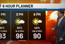 Heat Advisory: Extreme heat with a few strong evening storms possible