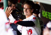 Roman Anthony ‘getting close’ to rehab goal, not with Red Sox in New York