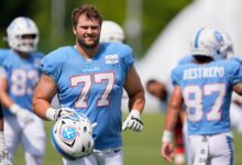 Titans lock up Peter Skoronski with a rich extension as the NFL’s highest-paid guard – WTOP News