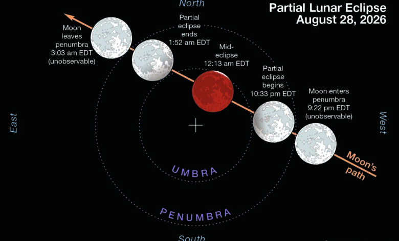 Stay up for Thursday night’s deep partial lunar eclipse – WTOP News Stay up for Thursday night’s deep partial lunar eclipse – WTOP News