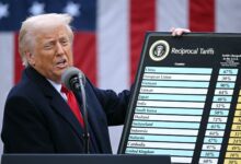 Trump’s “forever” tariffs are kicking in for the long haul – and US consumers are footing the bill