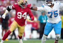 Kyle Shanahan’s pessimistic injury update places extra pressure on 49ers rookie