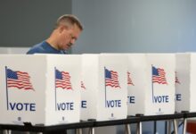 Four takeaways from Tuesday’s primaries in six states