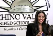Book bans, LGBTQ+ outing policy under scrutiny in state candidate Sonja Shaw’s Chino Valley district