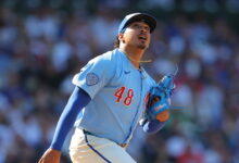 Cubs’ key relievers might be regressing to mean at worst time