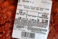 Beef Prices Are Through The Roof And Trump Has No Idea What To Do