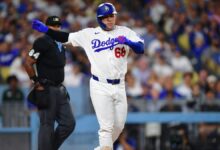 Dodgers removes Max Muncy, Dalton Rushing from lineup amid injury concerns