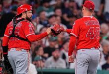 Reid Detmers strikes out 9 as Angels beat Red Sox 6-1, ending Boston’s streak
