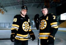 Charlie McAvoy says there’s no ‘friction’ with David Pastrnak over Bruins captaincy