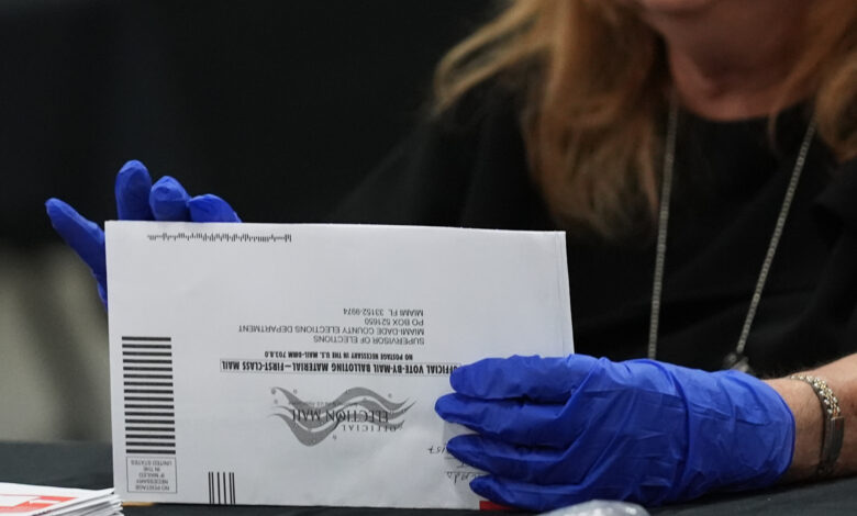 Trump’s push to restrict mail ballots has failed. Other efforts to reshape the midterms are ongoing – WTOP News Trump’s push to restrict mail ballots has failed. Other efforts to reshape the midterms are ongoing – WTOP News