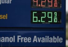 The hidden 0 surcharge on American households