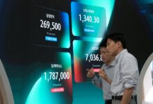 Asian shares and US futures are mixed, while oil prices creep higher – WTOP News