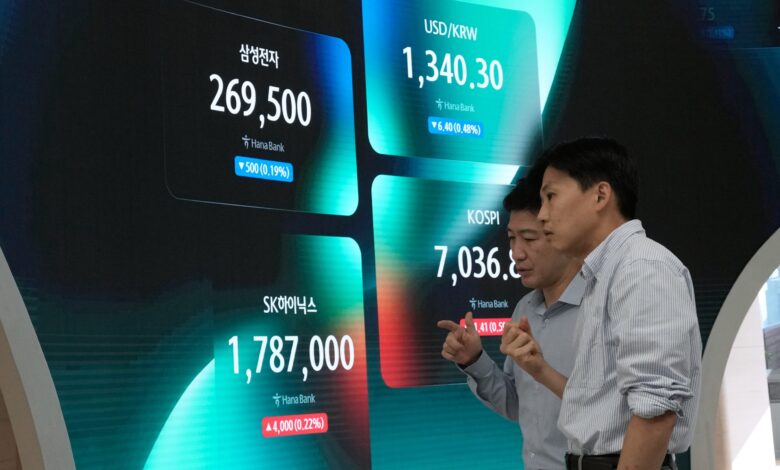 Asian shares and US futures are mixed, while oil prices creep higher – WTOP News