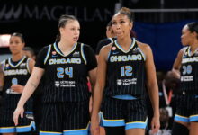 Three things still at stake when the Sky return from the FIBA World Cup break