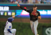 Pete Crow-Armstrong robbed of 2 homers — by wind — in Cubs’ loss to Pirates