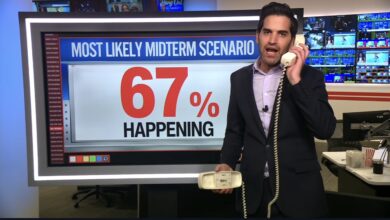 Data Projections Signal Major Midterm Gains For Democrats