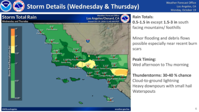 Strong October Storm Approaches Southern California Bringing Rain, Flood Risks and Cooler Temperatures