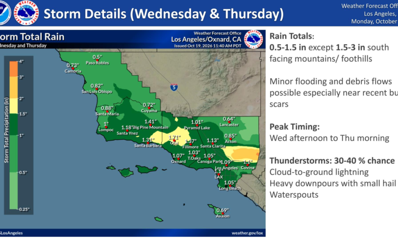 Strong October Storm Approaches Southern California Bringing Rain, Flood Risks and Cooler Temperatures