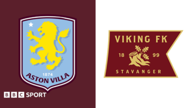 UEFA Champions League Standings and Context as Aston Villa Prepares for European Campaign UEFA Champions League Standings and Context as Aston Villa Prepares for European Campaign