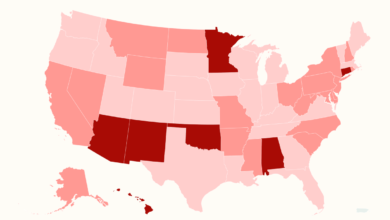 BLS Report Details State Unemployment Shifts Weeks Before Midterm Elections