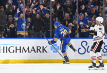 Blackhawks’ disastrous opening trip ends with late loss to Sabres